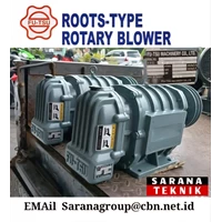 FU-TSU ROOTSTYPE ROTARY BLOWER PT. SARANA TEKNIK