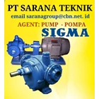 SIGMA Gear Pump INTERSIGMA ZPG  PUMP PT SARANA TEKNIK  1